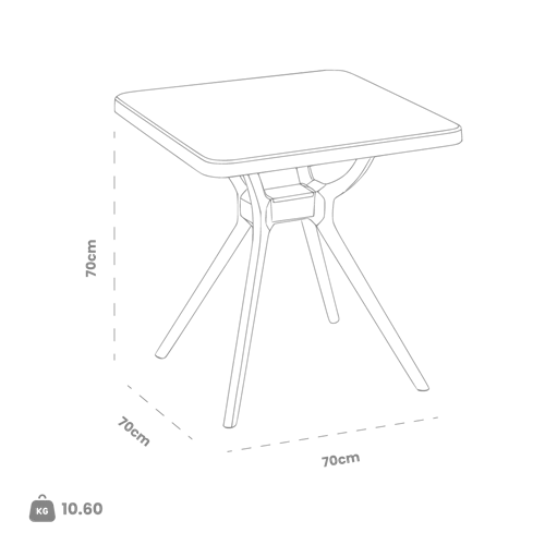 Teknik Detaylar