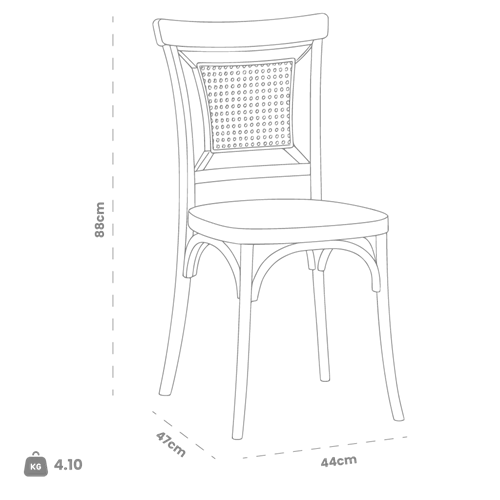 Teknik Detaylar