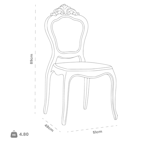 Teknik Detaylar