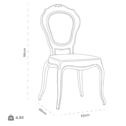 Teknik Detaylar
