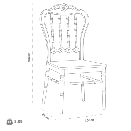Teknik Detaylar