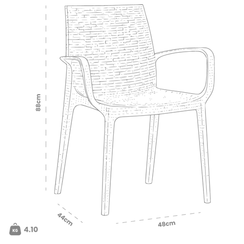 Teknik Detaylar