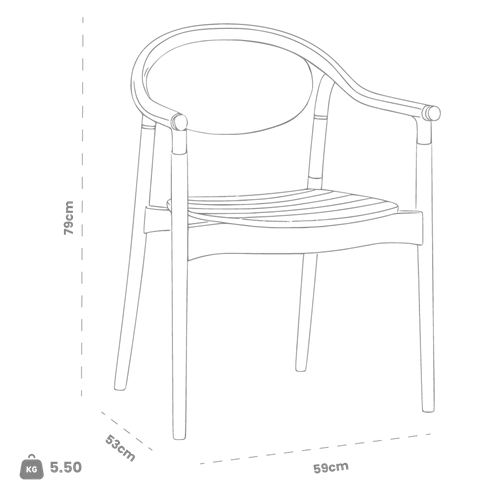 Teknik Detaylar
